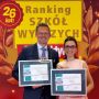 Ranking Perspektyw 2025
