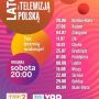 Pikniki Polskiego Radia i Telewizji Polskiej