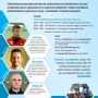 Konferencja_football
